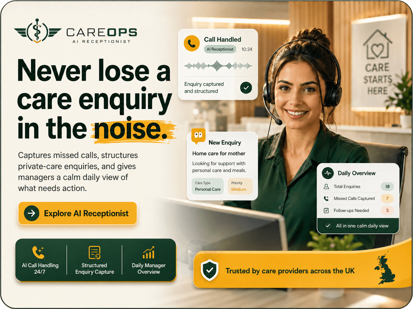 CareOps AI Receptionist